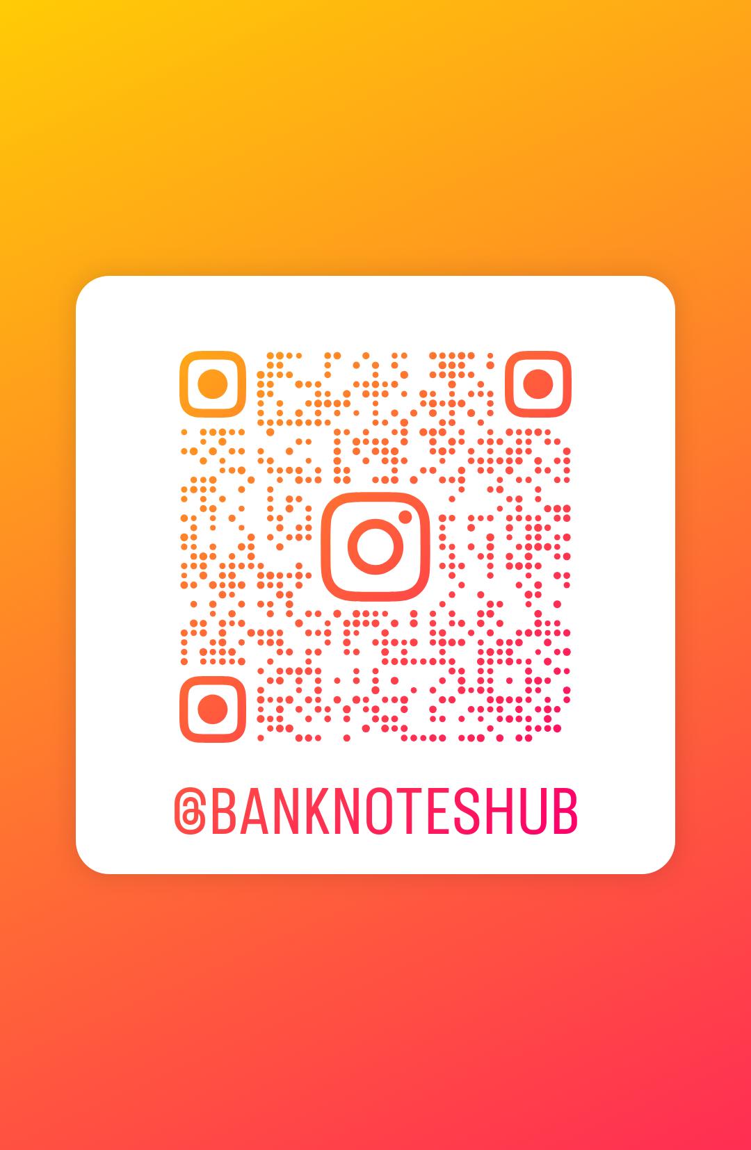 Set of 10000, 20000, 50000 and 100000 Rials 2023- 2025 New Version Gem Uncirculated UNC (four notes)