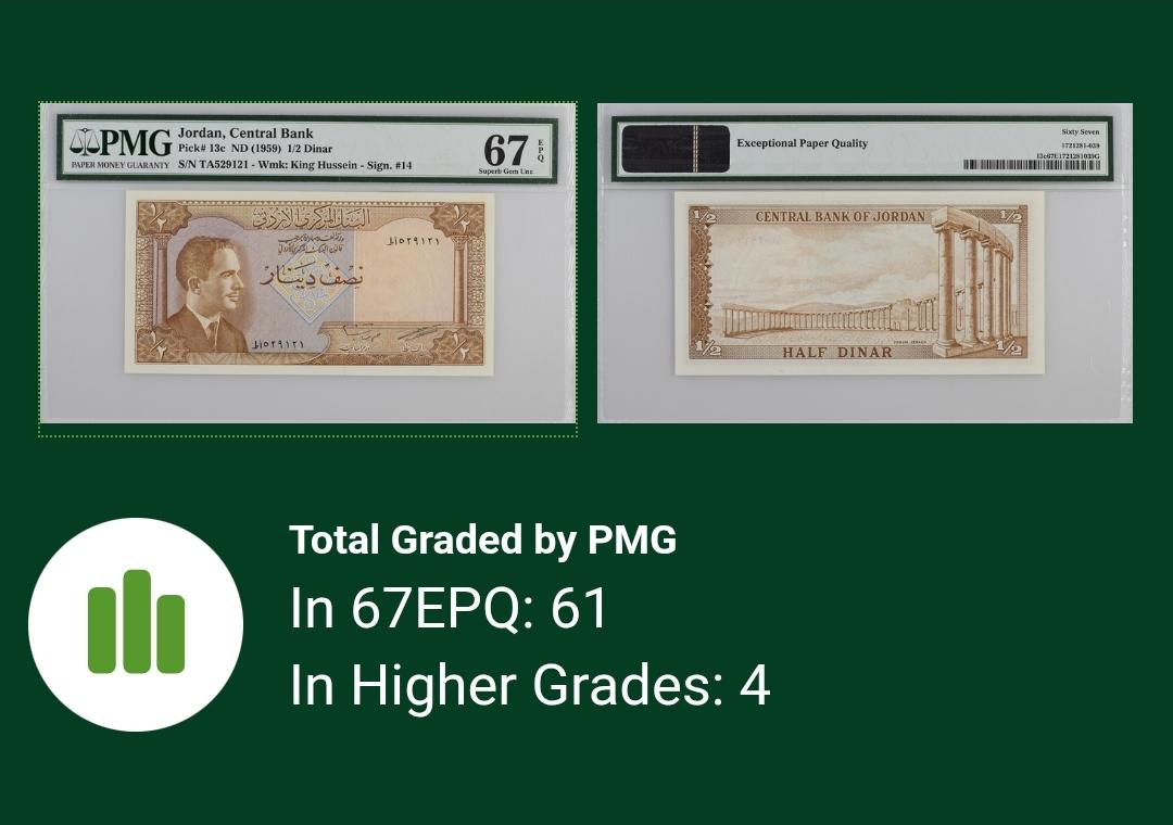 1/2 Dinar 1959 Jordan P13c Uncirculated PMG Grade 67 EPQ (rare)