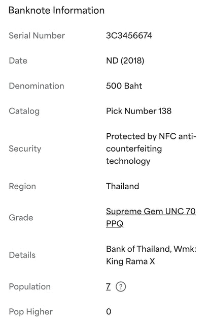 500 Baht 2018 Thailand Supreme Gem Uncirculated UNC 70 PPQ EPQ P 138