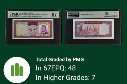 100 Rials 1963 Persian Pahlavi Shah Banknote UNC superb PMG 67 EPQ P 77