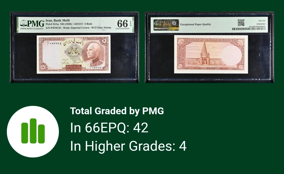 5 Rials 1938 Monarchy Portrait note (rare) Without Stamp PMG 66 Gem Uncirculated (UNC)