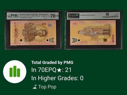 100 Baht Commemorative 2024 Thailand Seventy Gem Uncirculated UNC PMG 70* EPQ P 143a* Replacement
